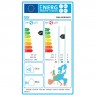 Energy label