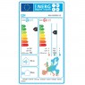 ENERGY LABEL